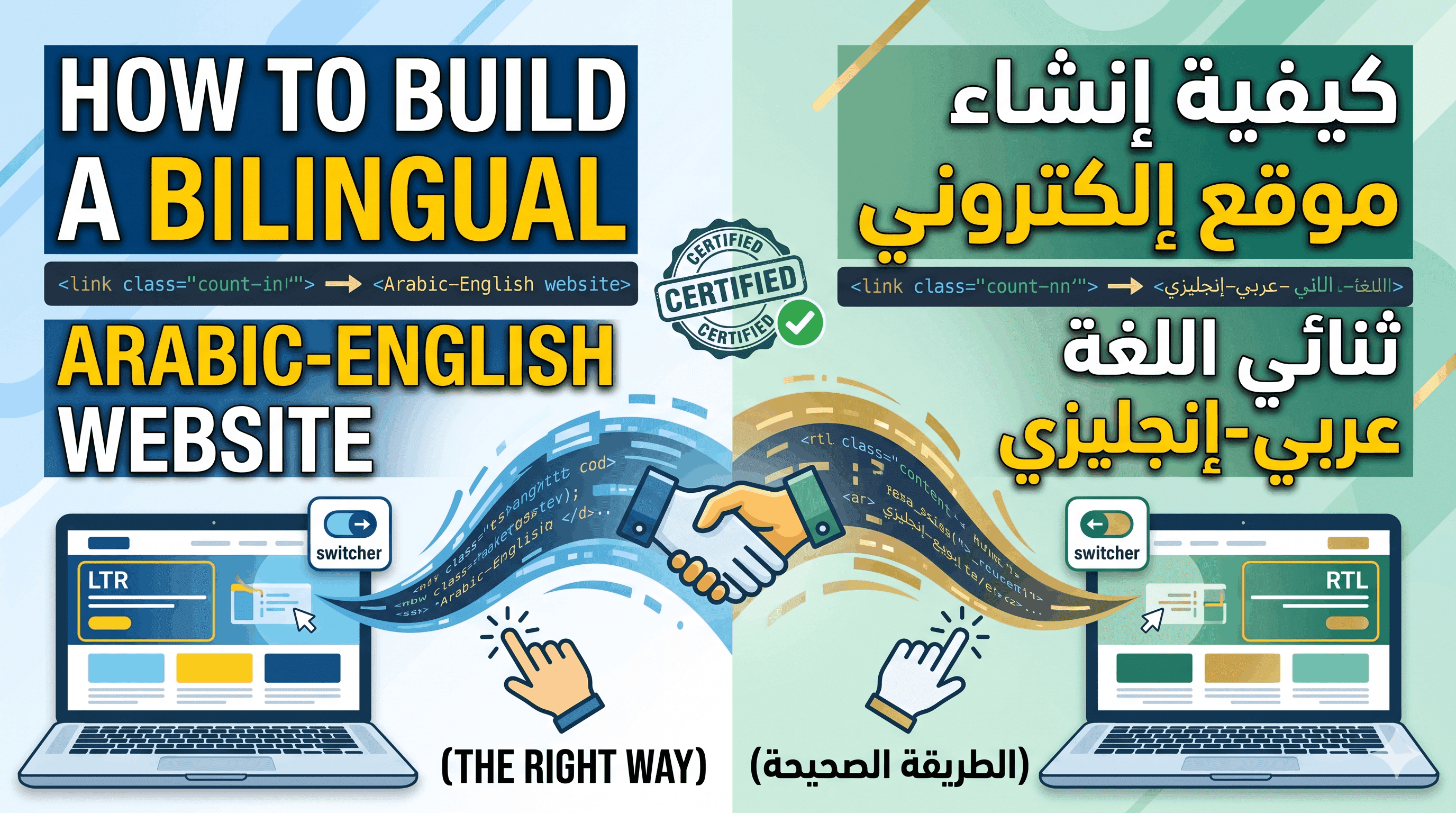  How to Build a Bilingual Arabic-English Website (The Right Way)