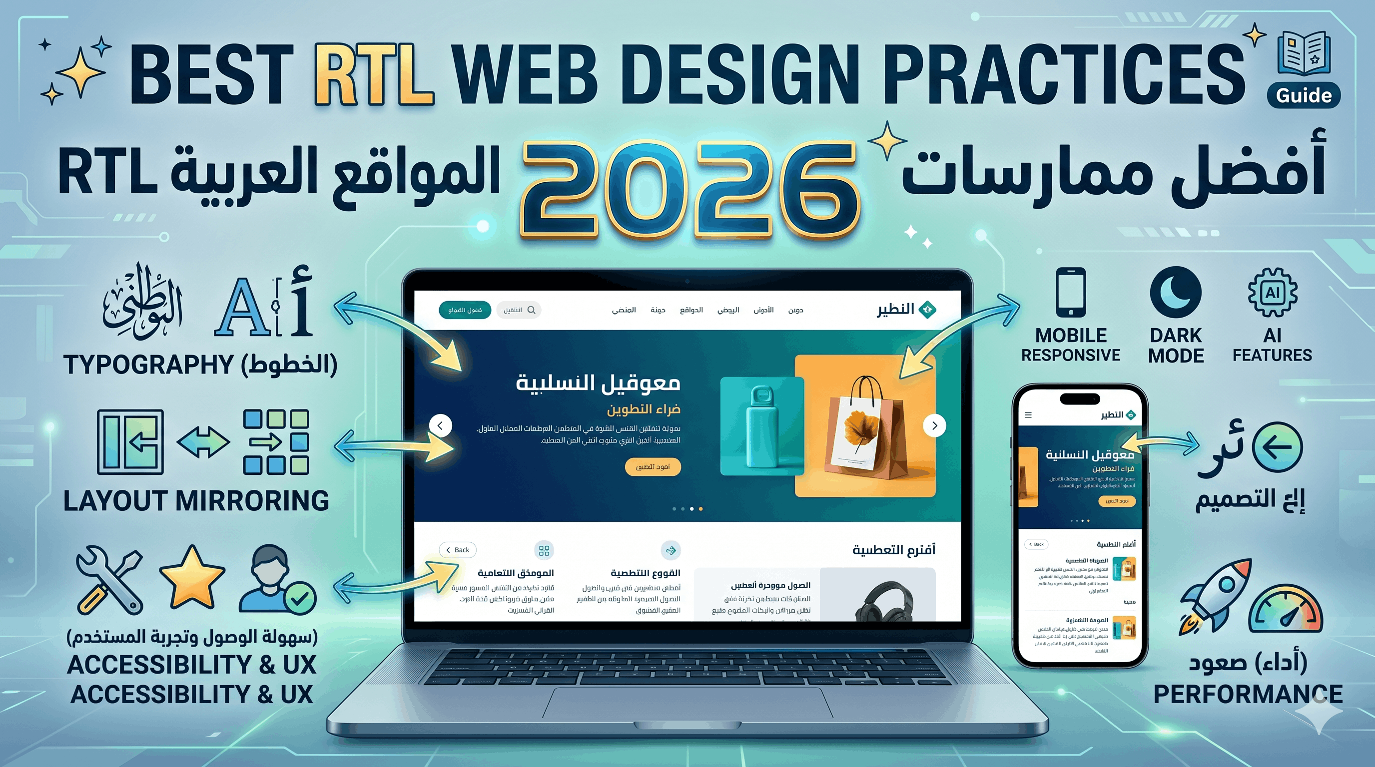 best-website-design-practices-for-rtl-arabic-layouts-in-2026