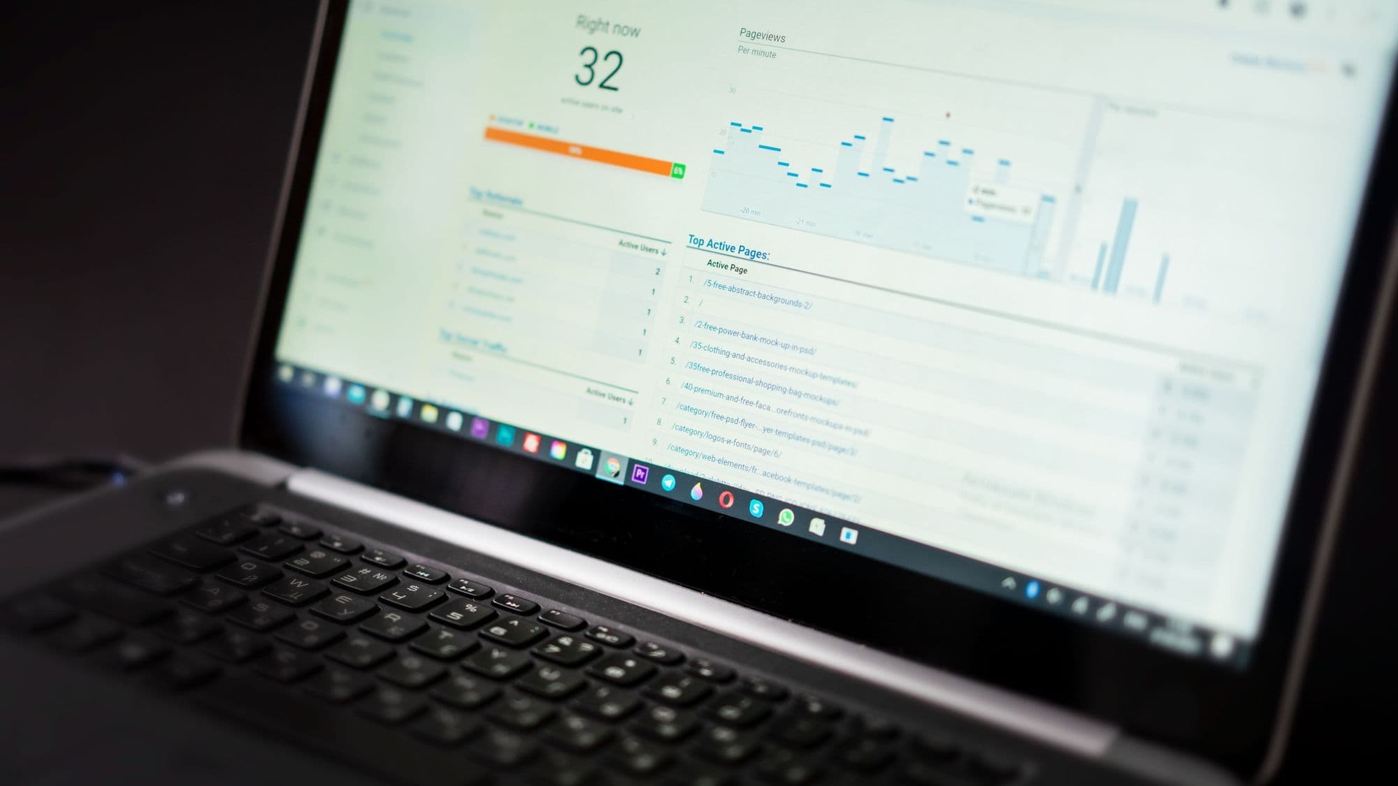 Analytics dashboard on a laptop used to monitor page performance