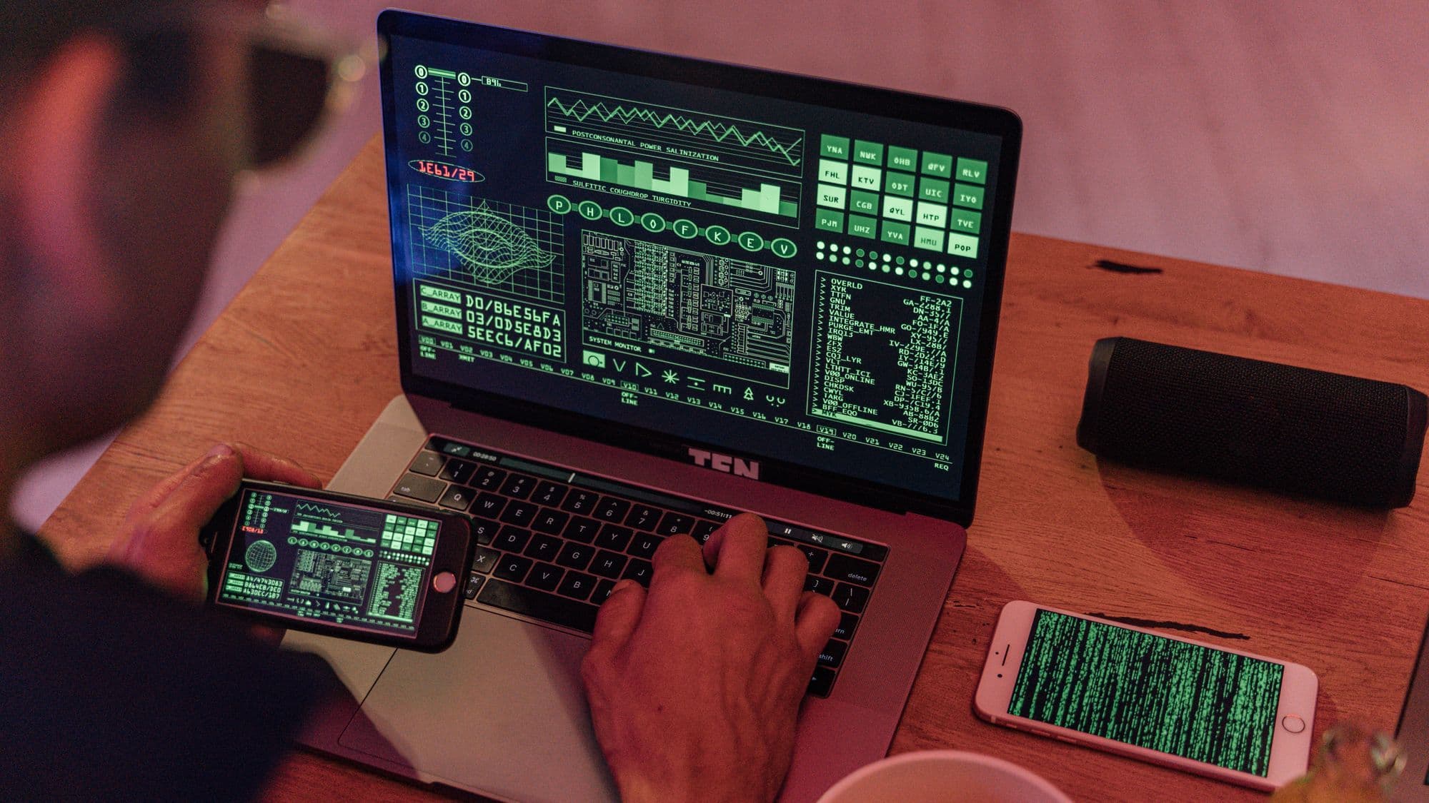 Cybersecurity screens representing access monitoring for company information