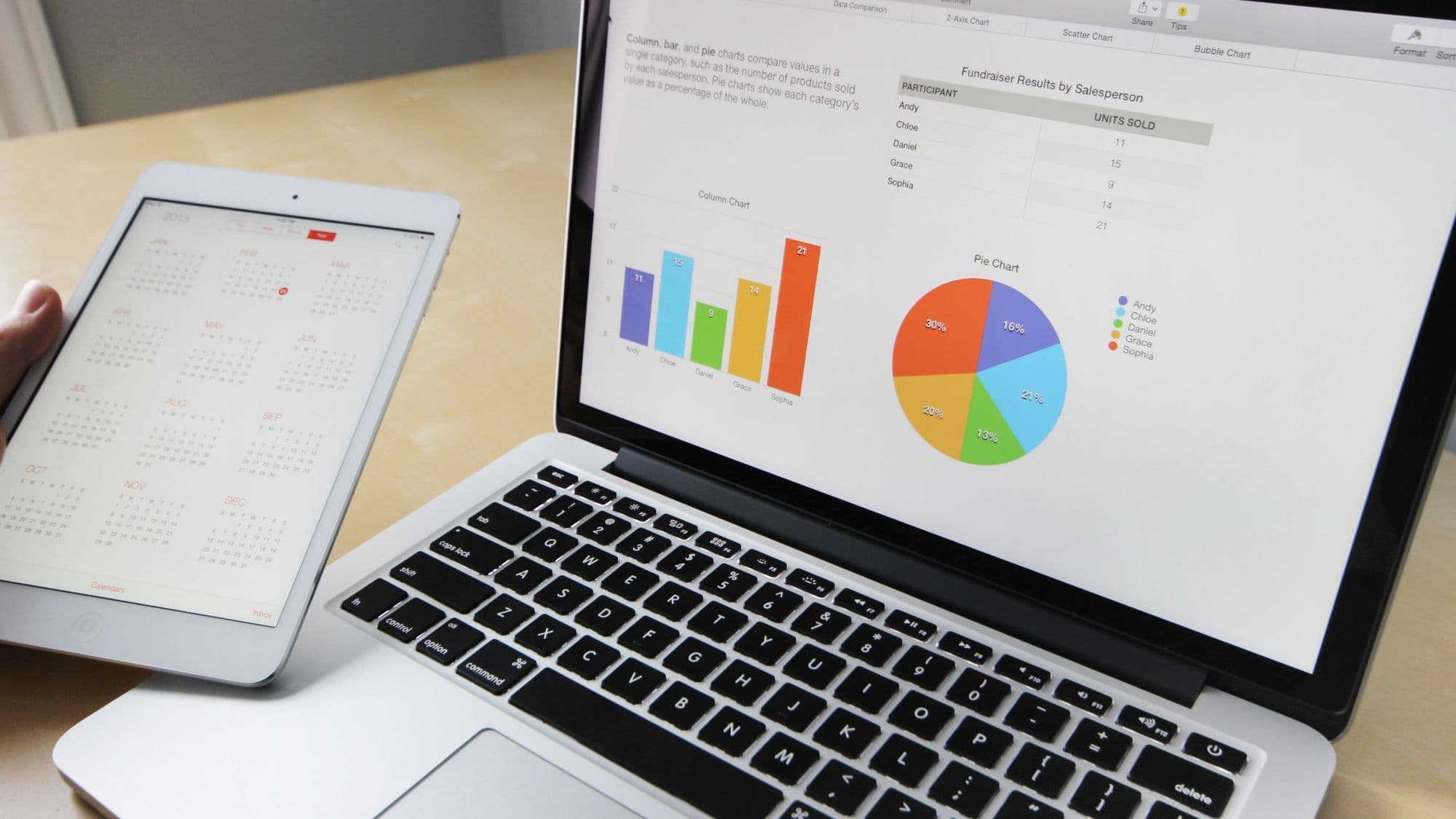 A business dashboard showing distinct CRM and ERP management views